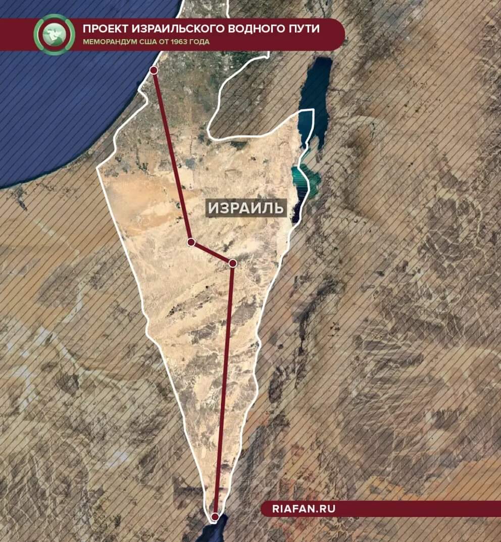 Израильская Правда. МОРСКОЙ КАНАЛ ЭЙЛАТ — АШКЕЛОН почему Израилю выгодно построить его ?