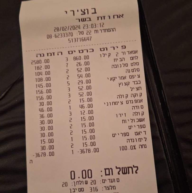 Израильская Правда. Бойцы бригады «Гивати» зашли перекусить в мясной ресторан «Butchery» в Беэр-Шеве.