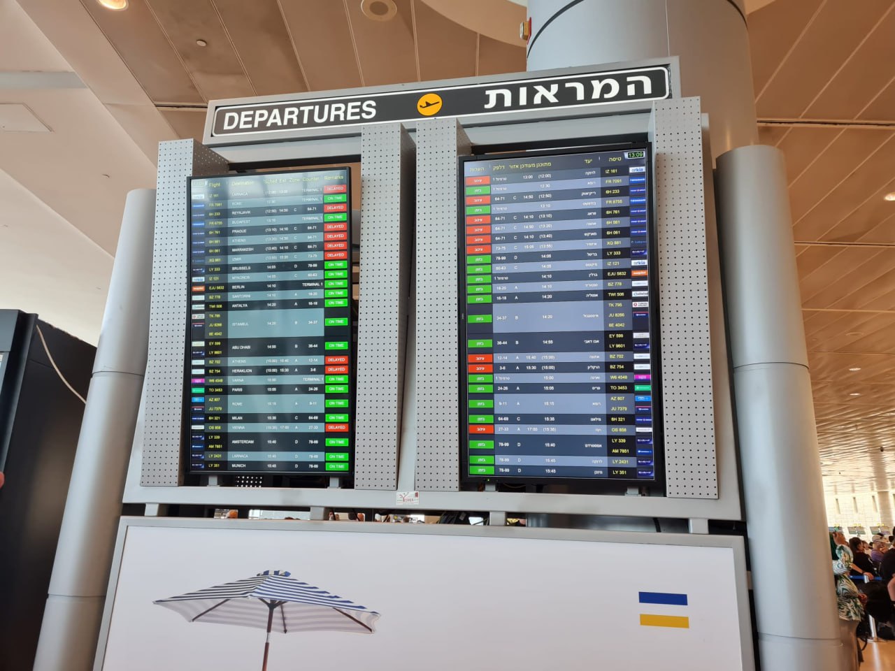 Открытие неба: список авиакомпаний, возвращающихся в Израиль